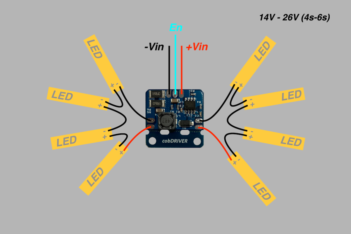 CoBLEDs Ultra Bright RC LEDs