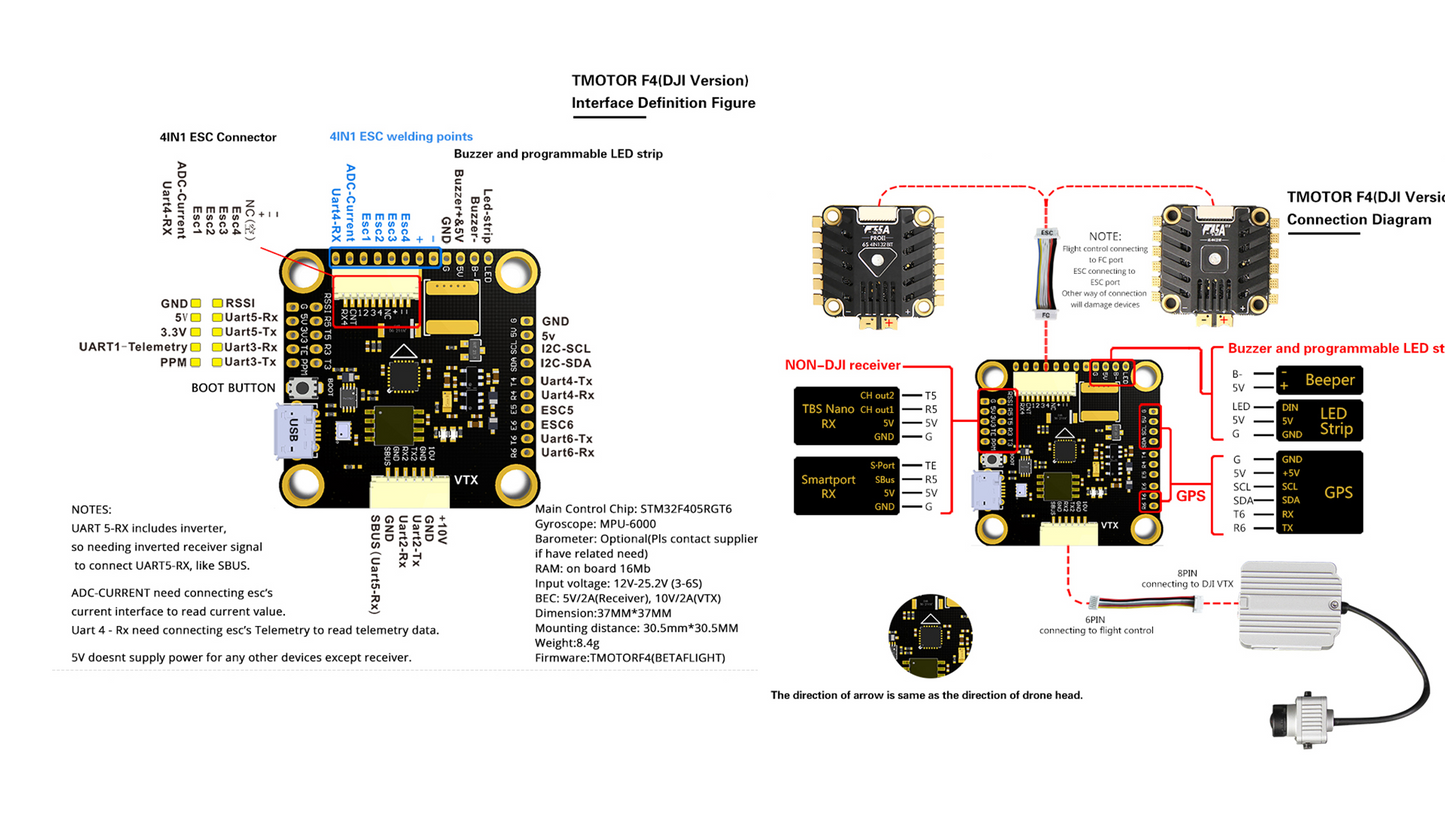 T-Motor F7 HD Flight Controller