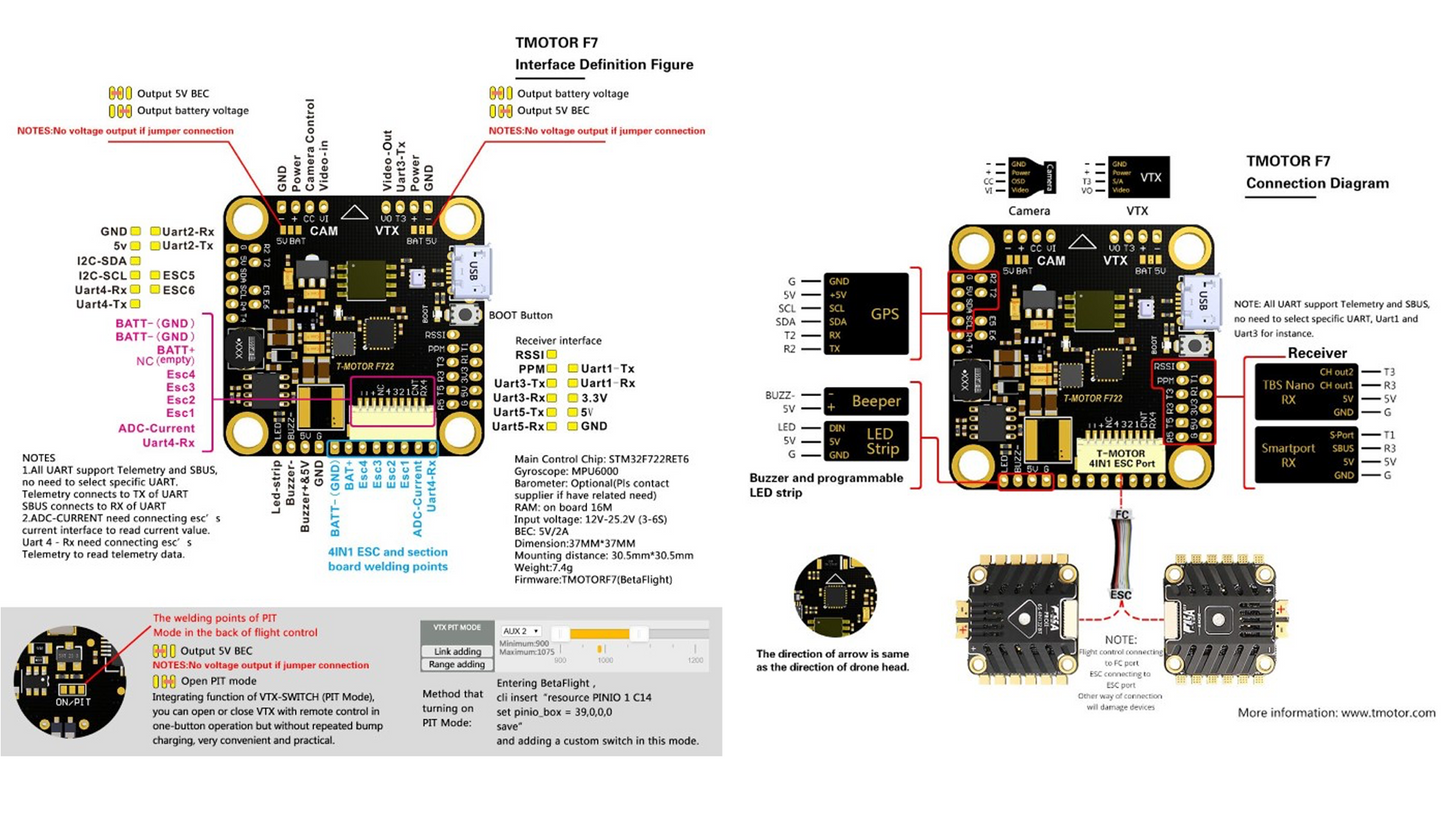 T-Motor F7 Flight Controller (OPEN BOX)