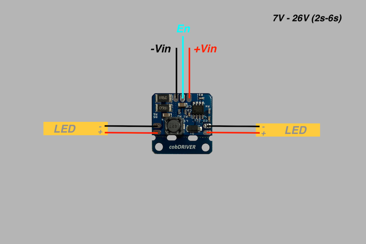 CoBLEDs Ultra Bright RC LEDs
