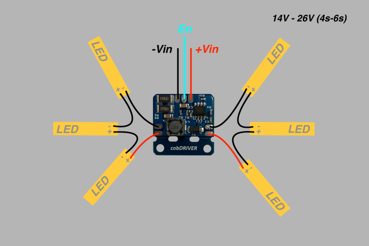 CoBLEDs Ultra Bright RC LEDs