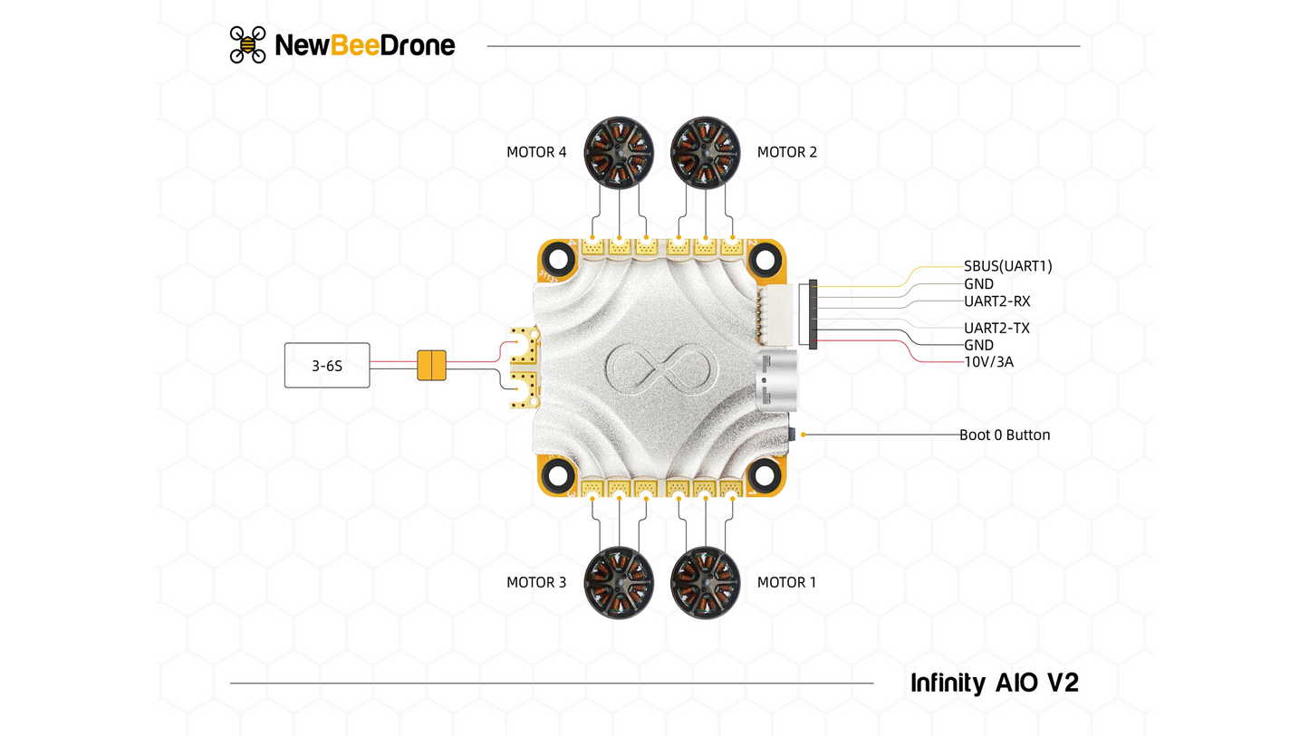 NewBeeDrone Infinity AIO V2 F7 BLHeli32 55A All In One Flight Controller