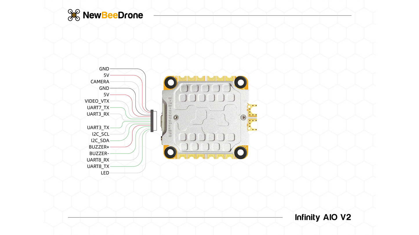 NewBeeDrone Infinity AIO V2 F7 BLHeli32 55A All In One Flight Controller