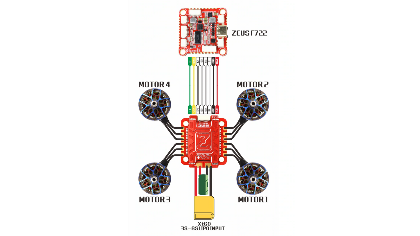 HGLRC Zeus 60A 3-6S BLHeli 32 4in1 ESC (OPEN BOX)